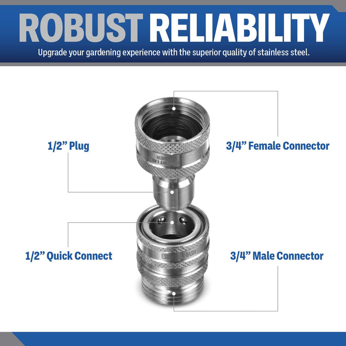 Garden Hose Stainless Steel ¾” Quick Connect Fittings Plug & Coupler Set with One Hand Operation Design