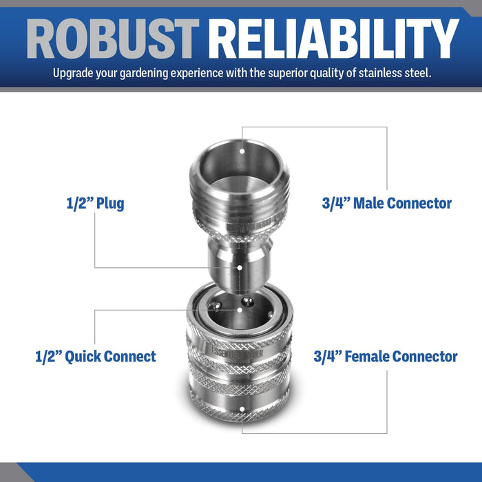 Garden Hose ¾” Stainless Steel Quick Connect Fittings Plug & Coupler Set