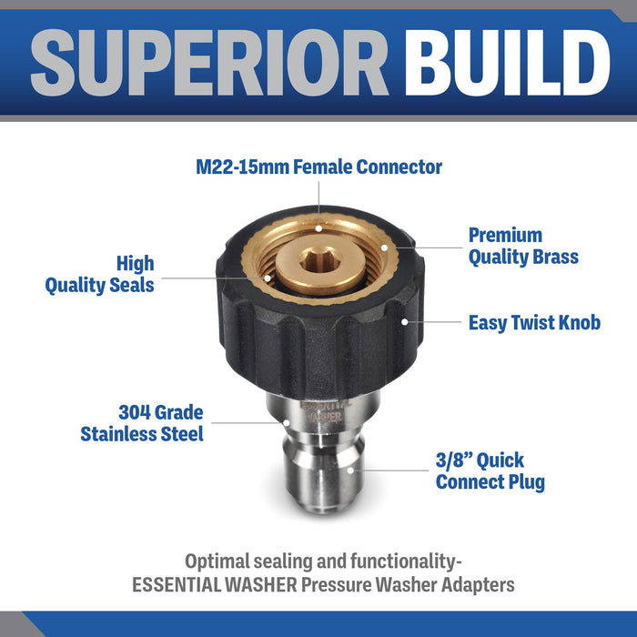 Pressure Washer M22 Quick Connect Adapter Set Variations