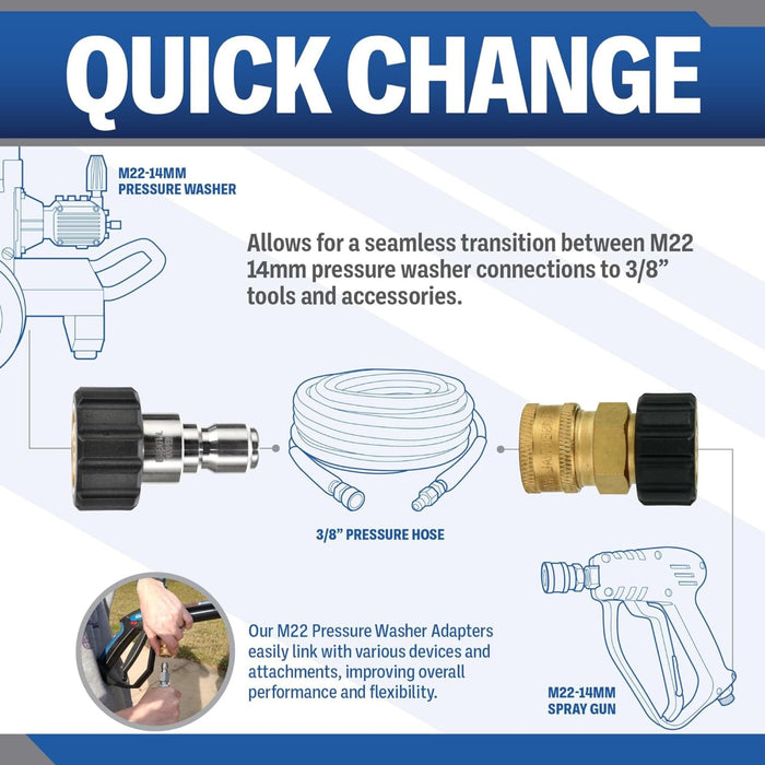 Pressure Washer M22 Quick Connect Adapter Set Variations