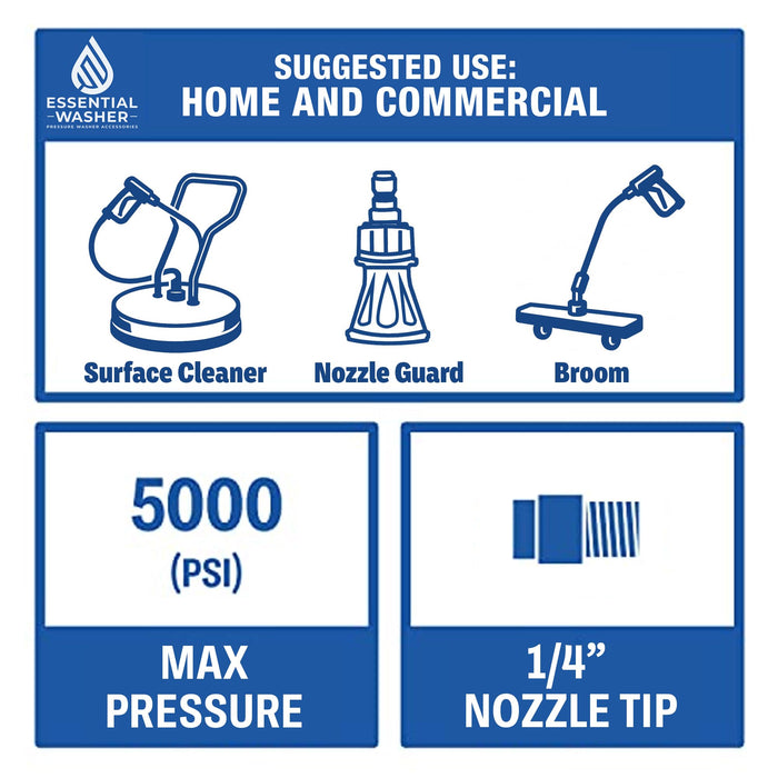 Pressure Washer Stainless Steel ¼” Male NPT 25 Degree 2.0 Orifice Surface Cleaner Tips