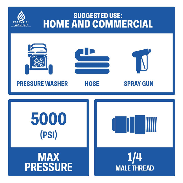 Pressure Washer Stainless Steel ¼” Plug Male NPT Fittings