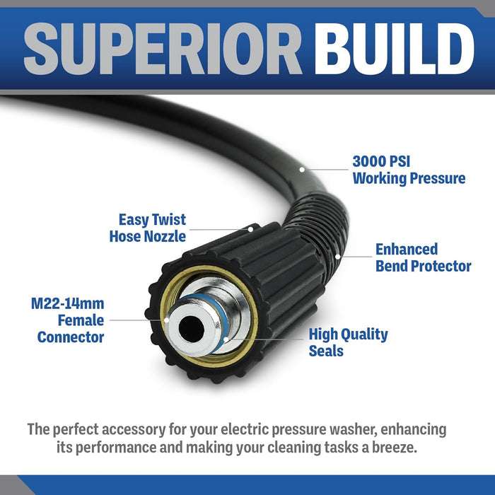 ESSENTIAL WASHER Pressure Washer Hose 25FT 1/4" | 3000 PSI Power Washer Hose M22F 14mm PVC Kink Free