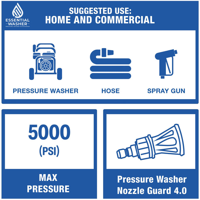 Pressure Washer 1/4" Stainless Steel Quick Connect Nozzle Guard With 40° Angle