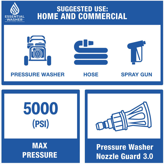 Pressure Washer 1/4" Stainless Steel Quick Connect Nozzle Guard With 40° Angle