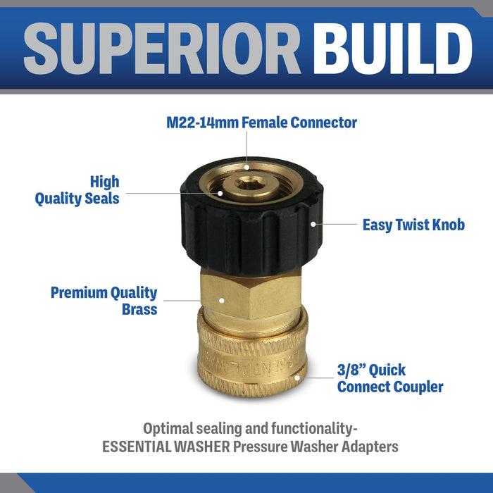 Pressure Washer M22 Quick Connect Adapter Set Variations