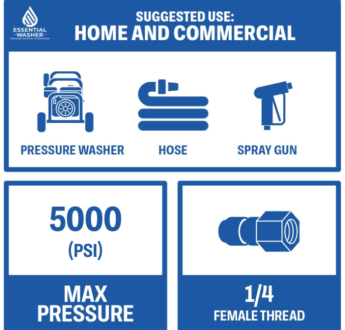 Pressure Washer Stainless Steel ¼” Plug Female NPT Fittings