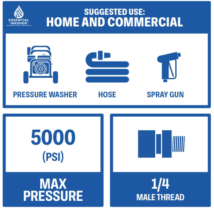 Pressure Washer Stainless Steel 1/4” Quick Connect Male NPT Fittings