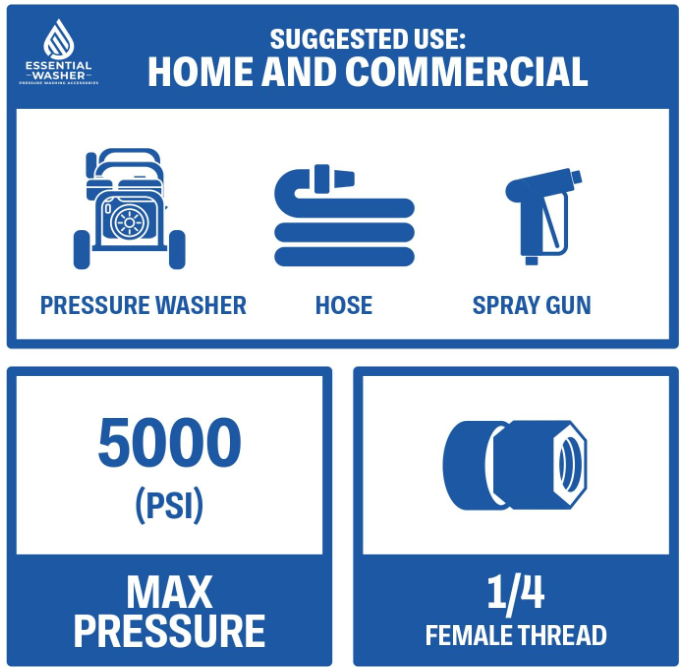 Pressure Washer Stainless Steel 1/4” Quick Connect Female NPT Fittings
