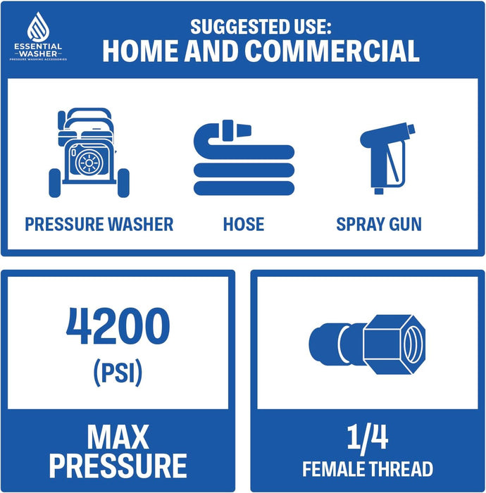 ESSENTIAL WASHER Plated Steel 1/4" Female Quick Connect Fittings Pressure Washer - Pressure Washer Plugs, 4200 PSI, 2 Pack