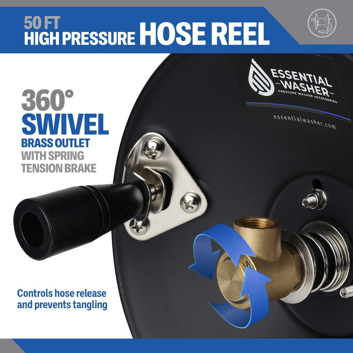 Hose Reels - Industrial Pressure Washer Hose Reels