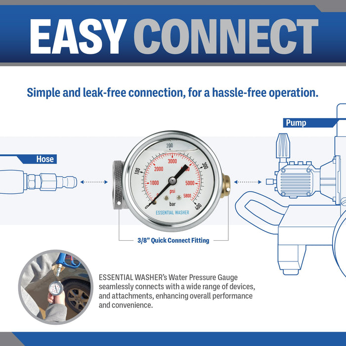 Pressure Washer 3/8 Inch Quick Connect with Plug Gauge Kit