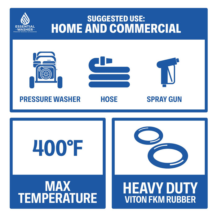 Pressure Washer Hose O Rings | 10 Pack