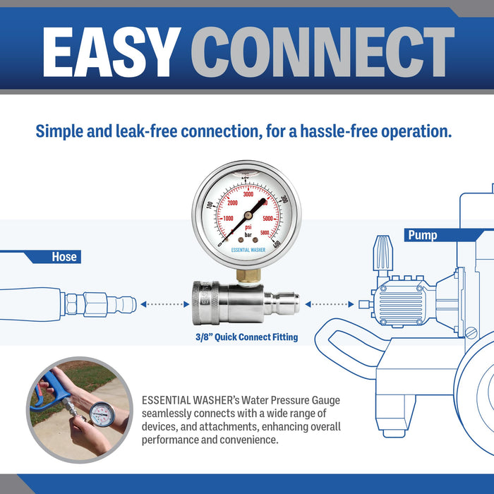 Pressure Washer 3/8 Inch Quick Connect with Plug Gauge Kit