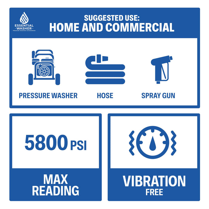 Pressure Washer 3/8 Inch Quick Connect with Plug Gauge Kit