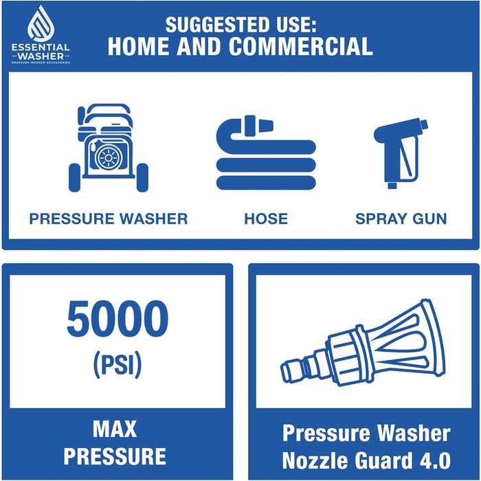 Pressure Washer Nozzle Guard 40° Angle