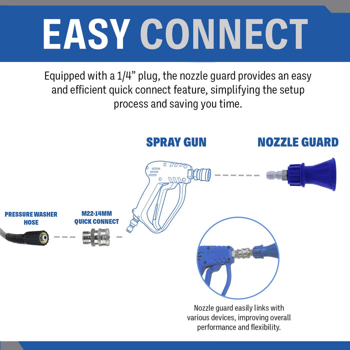 Pressure Washer 1/4" Stainless Steel Quick Connect Nozzle Guard With 40° Angle