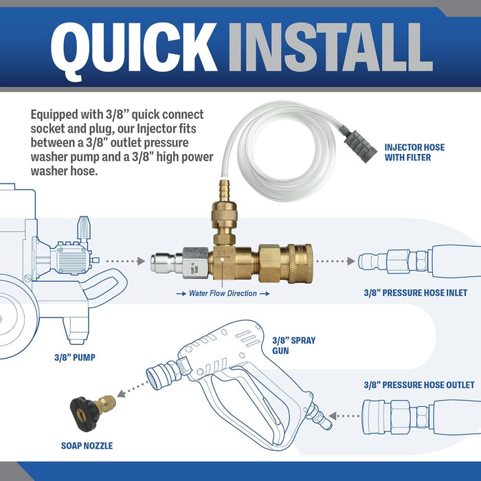 ESSENTIAL WASHER Pressure Washer Chemical Injector Kit | Adjustable Downstream Injector For Pressure Washer | 4' Hose With Grey Filter Built In Check Valve | 3/8" Inch Quick Connect Connectors
