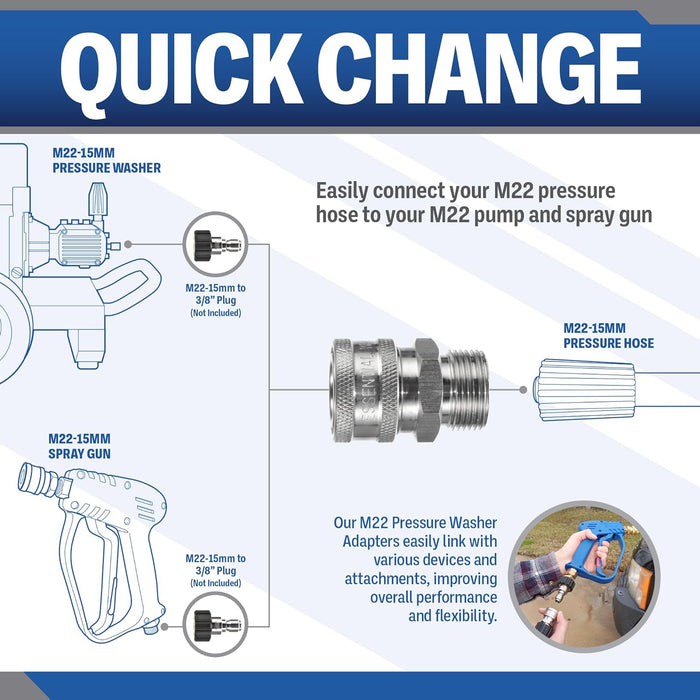 ESSENTIAL WASHER M22 To 3/8 Quick Connect | 5000 PSI Pressure Washer Quick Connect | M22 15mm Quick Connect